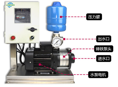 鄭州水泵 鄭州水泵